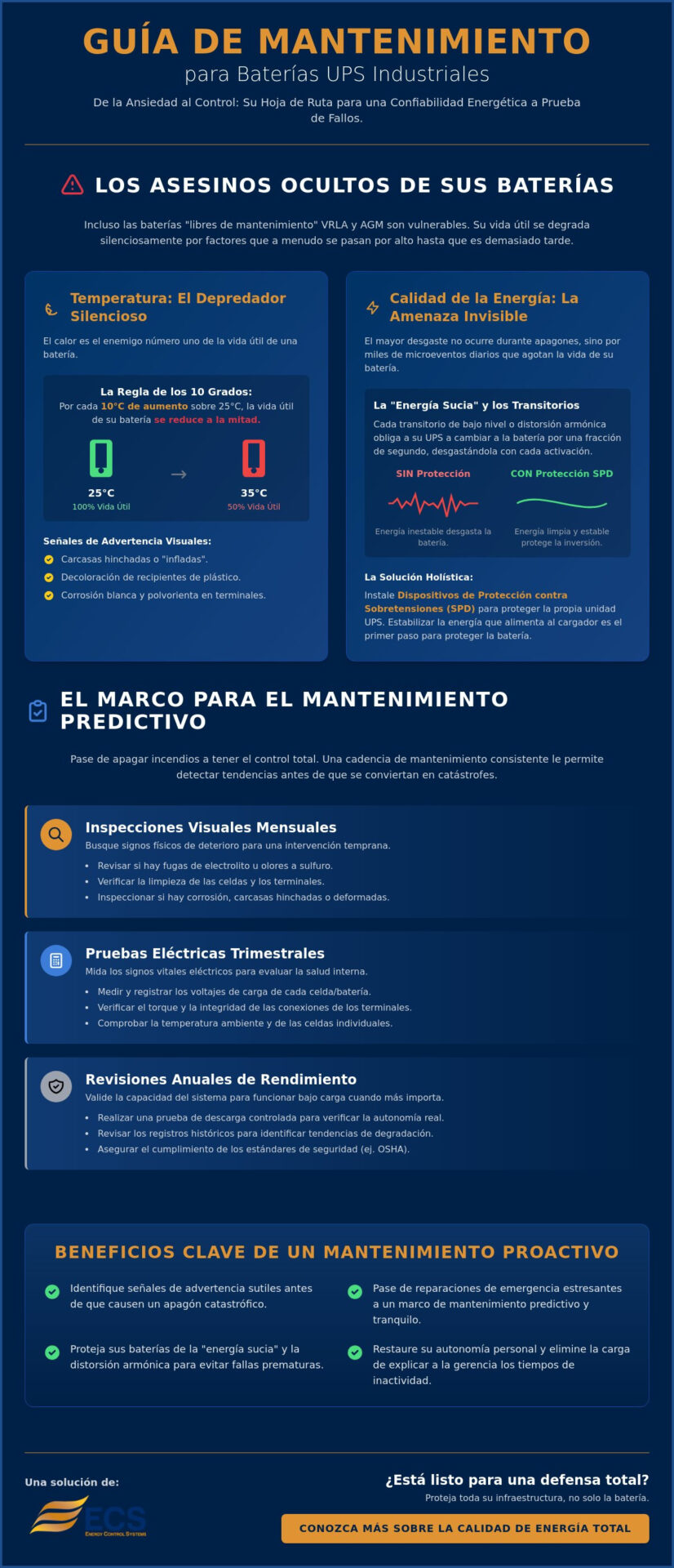 Guía de Mantenimiento de Baterías UPS Industriales: Asegurando el Tiempo de Actividad de su Instalación en 2026